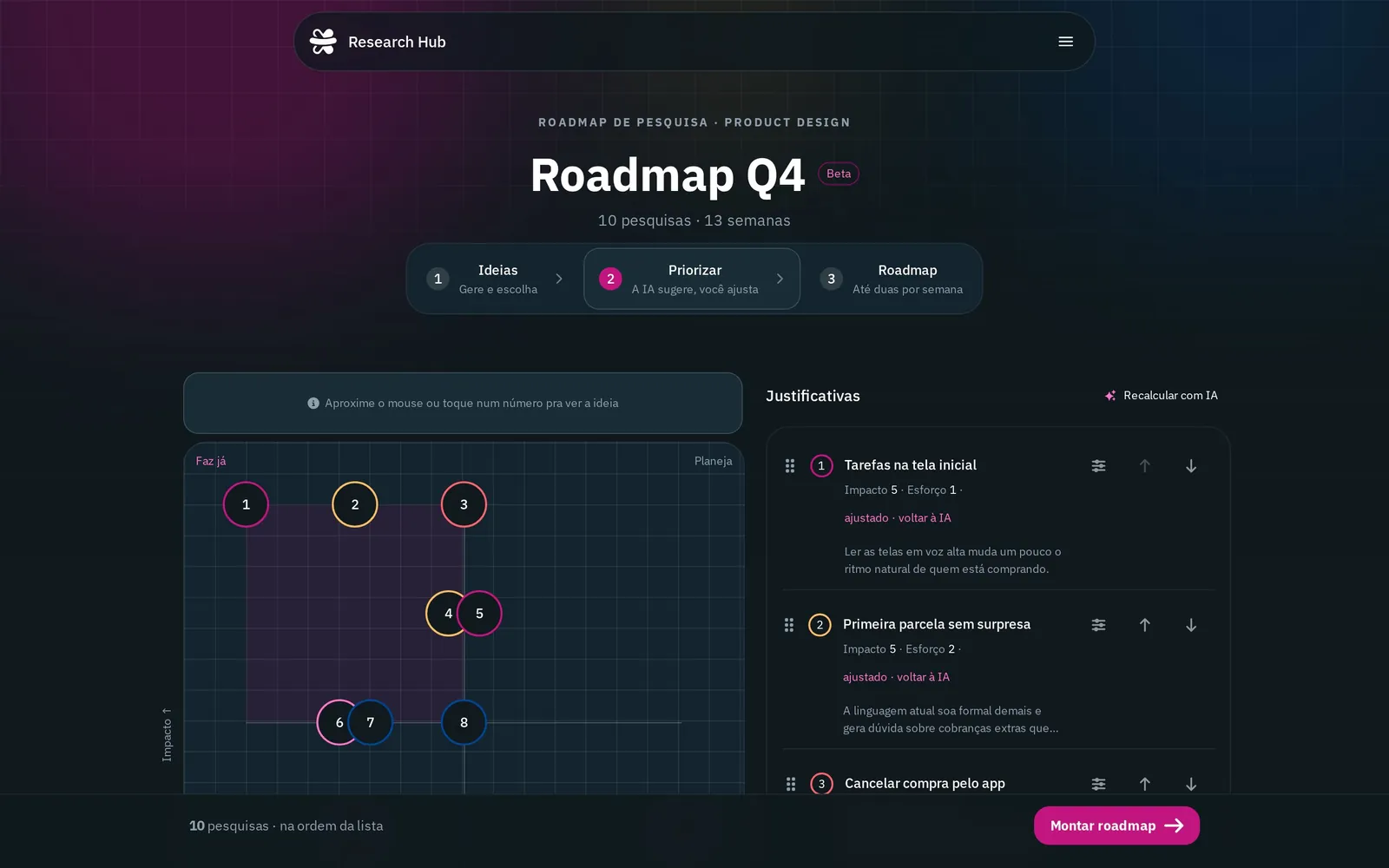 Segundo passo do roadmap no desktop: uma matriz de impacto por esforço com bolhas numeradas e uma lista ordenada de justificativas.