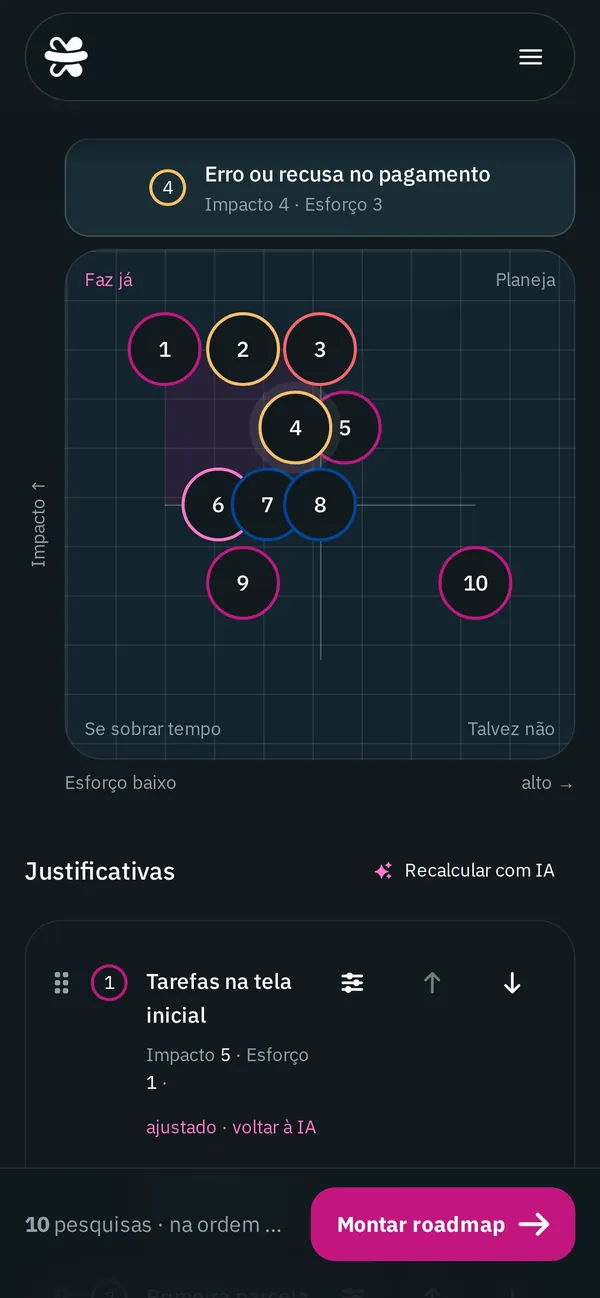 A matriz de priorização e a lista ordenada no celular.